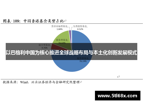 以巴格利中国为核心推进全球战略布局与本土化创新发展模式