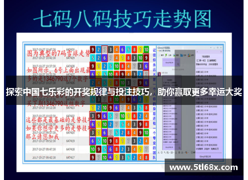 探索中国七乐彩的开奖规律与投注技巧，助你赢取更多幸运大奖