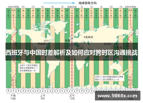 西班牙与中国时差解析及如何应对跨时区沟通挑战